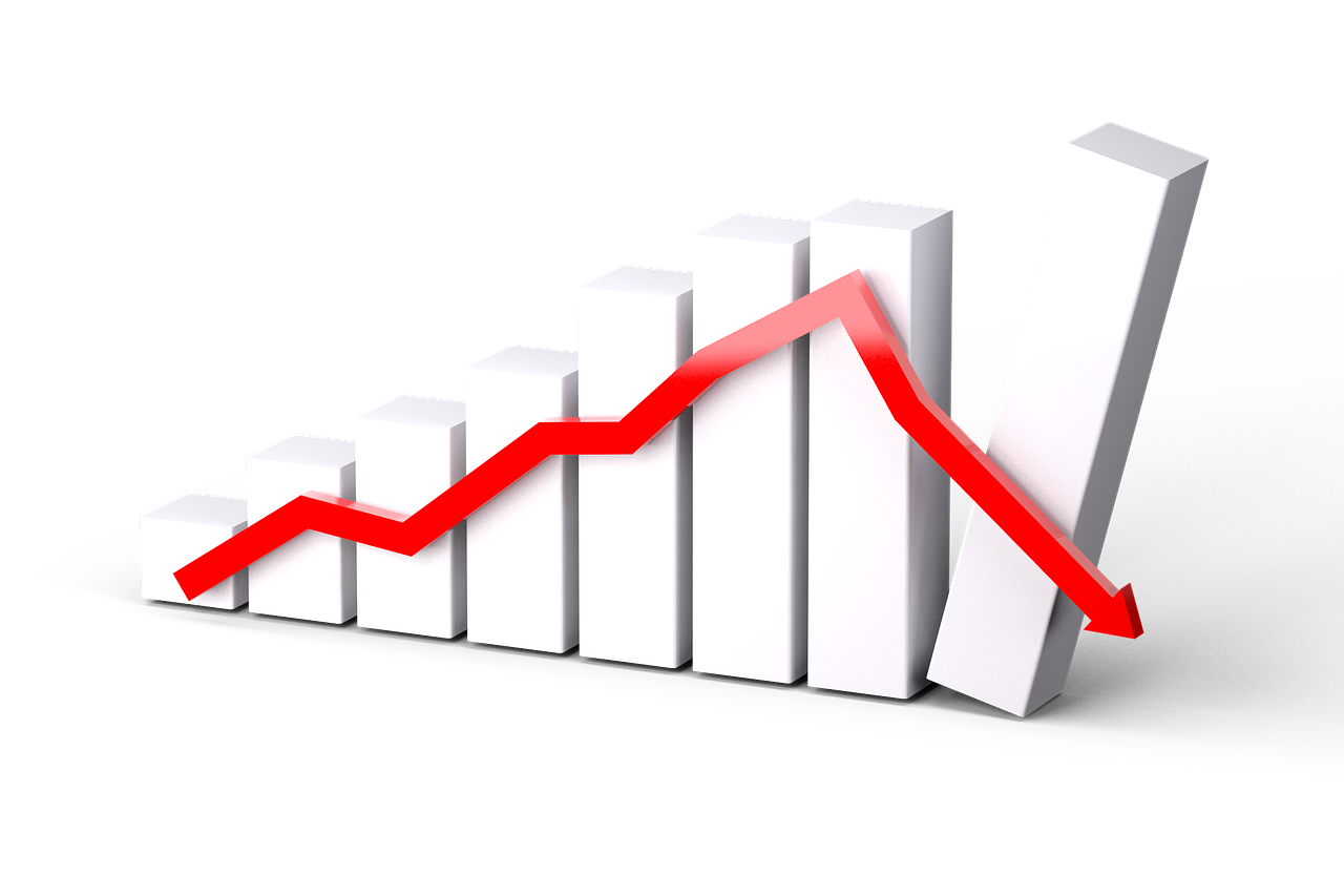 苹果盘中跌超4%，苹果股价盘中下跌超4%